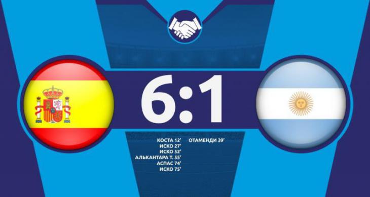 Обзор, статистика, голы и лучшие моменты матча Испания-Аргентина 6:1