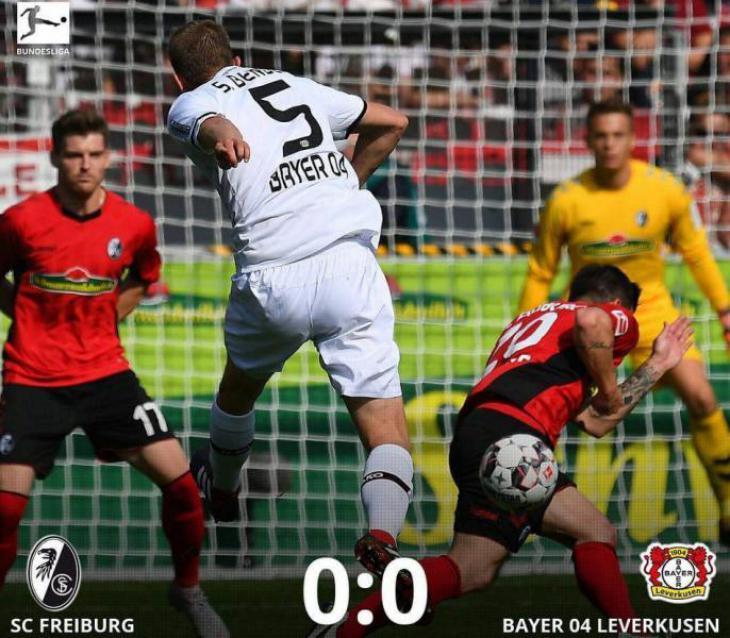 Фрайбург - Байер 0:0 почему Байер называют Неверкузеном; Байер NeverKusen Фрайбург голы и лучшие моменты