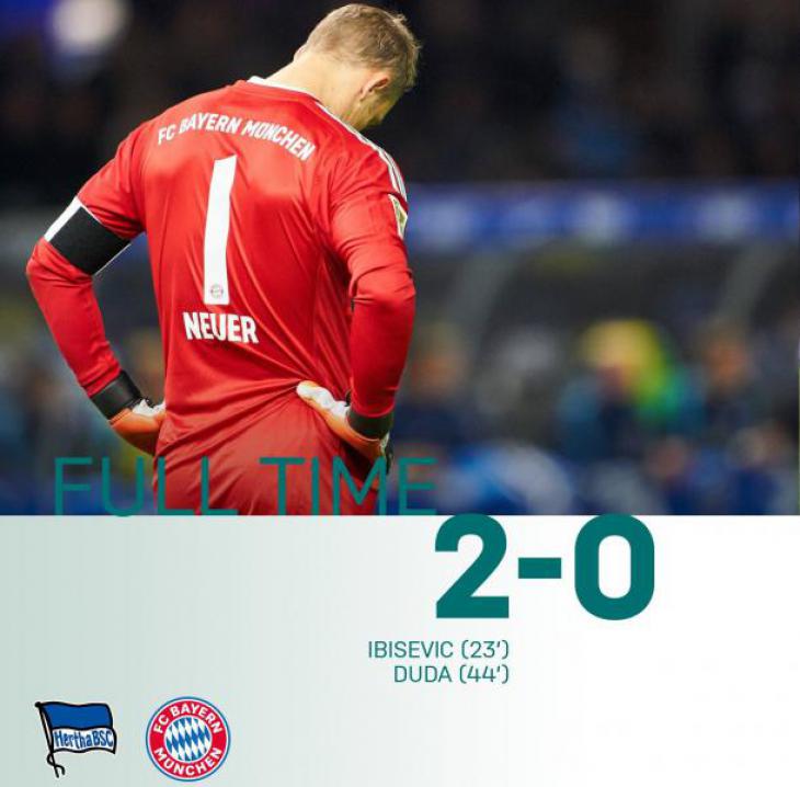 Обзор, голы, лучшие моменты и видео голов Герта - Бавария 2:0 Бундеслига 6 тур