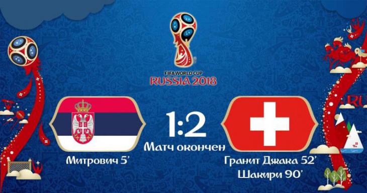 Обзор, голы и лучшие моменты Сербия-Швейцария 22.06.2018 ЧМ-2018