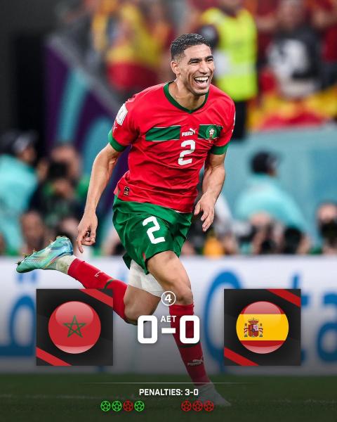 Испанцы проиграли Марокко в серии пенальти 