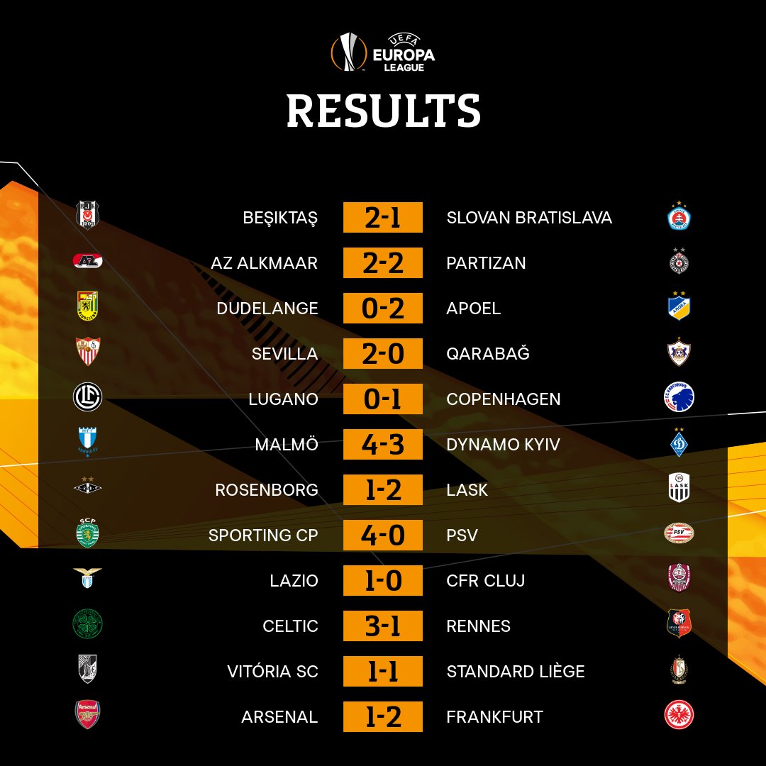 Результаты игры 8 тура. Лига Европы. Лига Европы Результаты. Лига Европы УЕФА таблица. Расписание игр Лиги Европы.