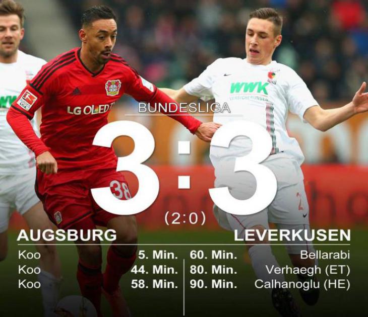 Обзор матча Аугсбург - Байер