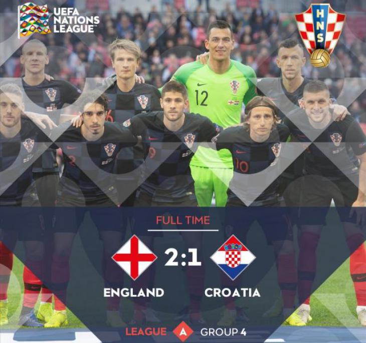 Обзор голов и лучших моментов матча Лиги Наций Англия - Хорватия 2:1 