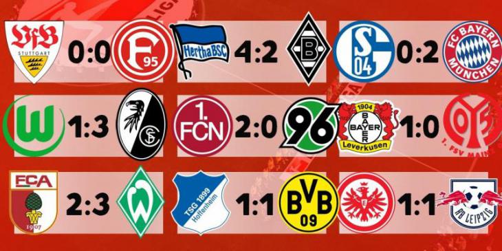Обзор футбольных матчей 16 тура немецкой бундеслиги