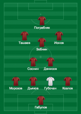 Динамо М в сезоне 2015/2016
