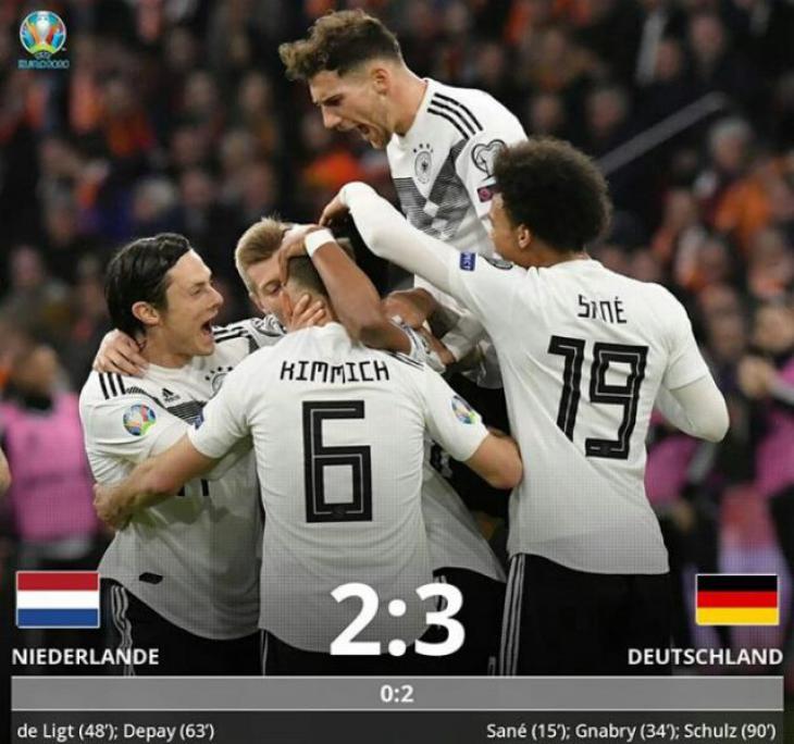 Обзор голов и лучших моментов матча Голландия - Германия 2:3 Евро-2020