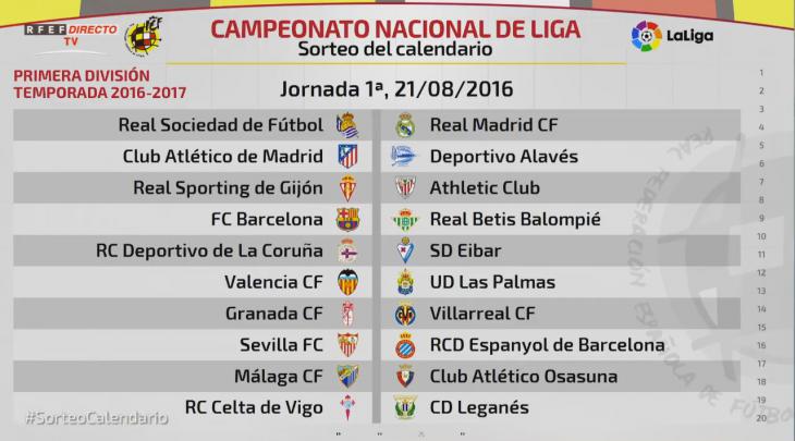 Календарь чемпионата испании по футболу 2016- 2017