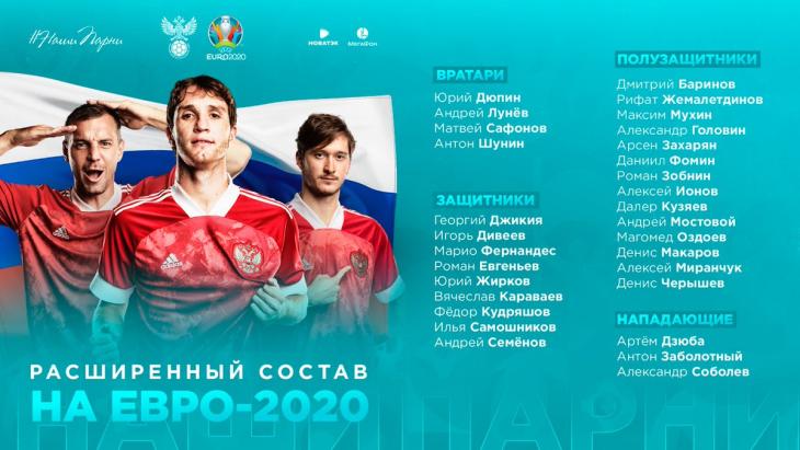 Расширенный состав сборной России на Евро-2020