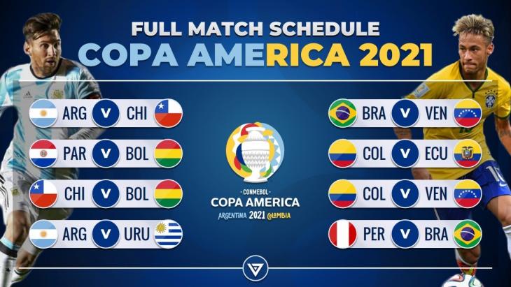 Копа Америки 2021 пройдет в Бразилии